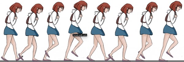 cycle de la marche - tutos vidéos et modèles - Dessin.land